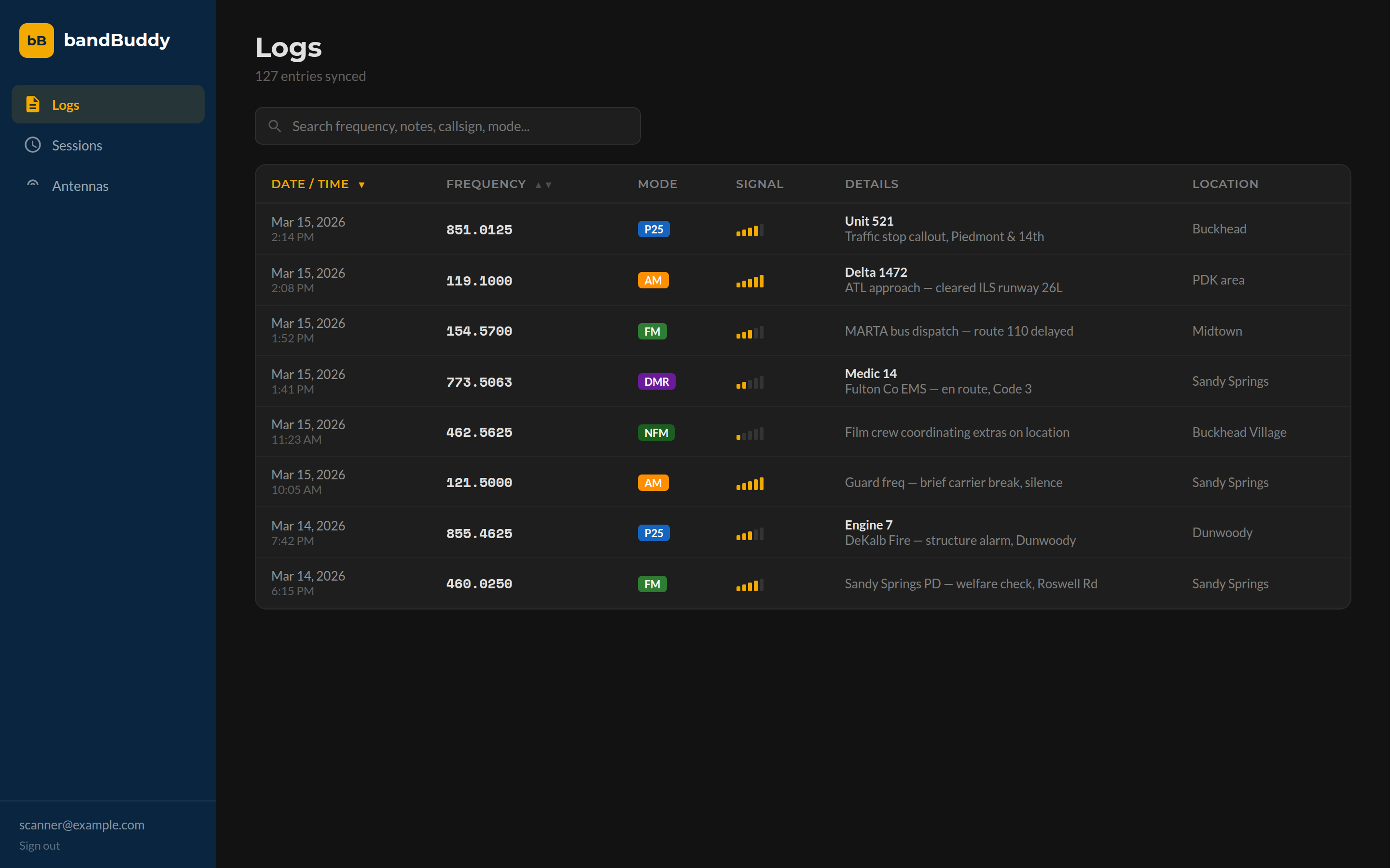 Web dashboard with searchable logs table, session history, and equipment views