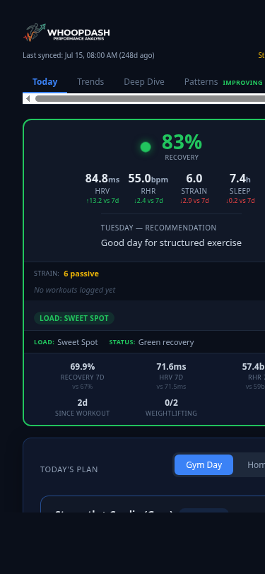 Mobile responsive view with stacked layout, readable metrics, and responsive cards
